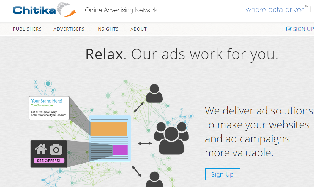 Chitika   Online Advertising Network