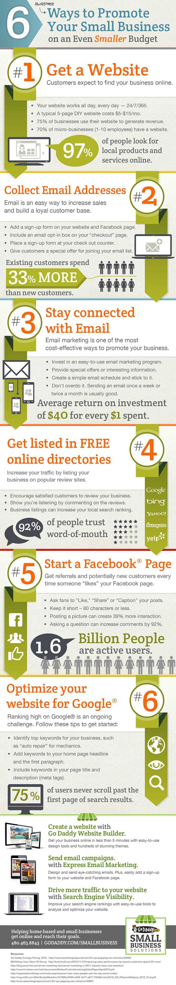 Promote small business with Godaddy