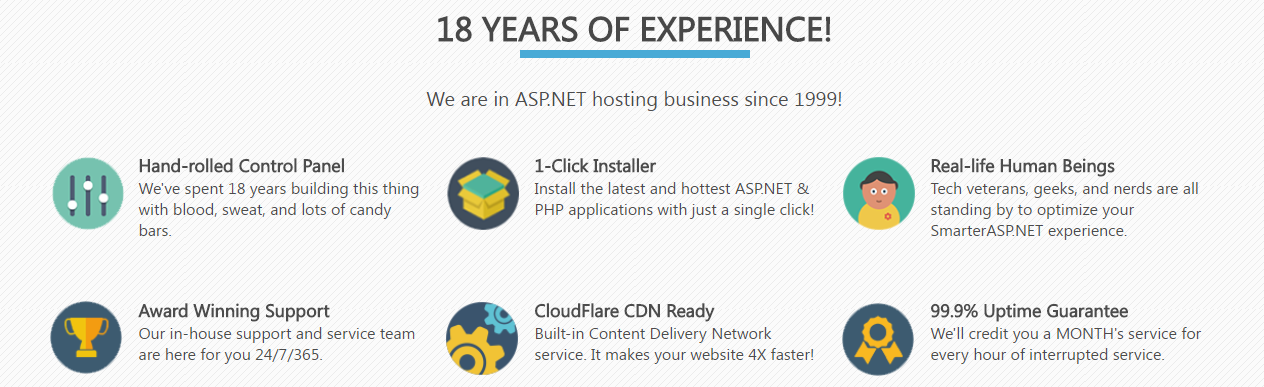 ASP.NET Hosting - SmartASP Coupon Code