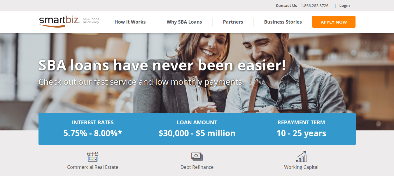 Top Loans Online Small Business Loans SmartBiz