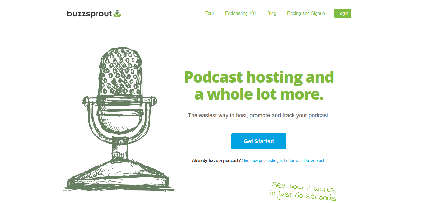 Best WordPress Podcast Plugin - Buzzsprout Podcasting