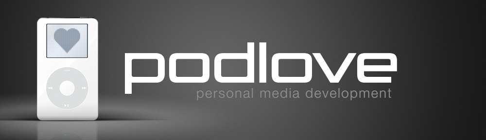 Podlove Podcast - WordPress Plugin