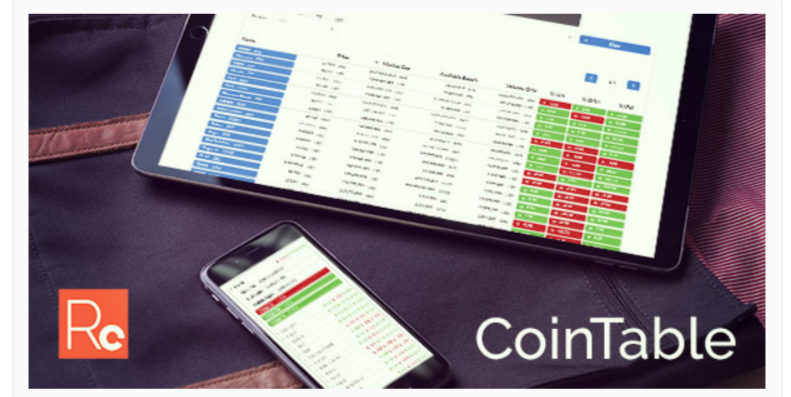 Coin Table - Cryptocurrency WordPress Plugins