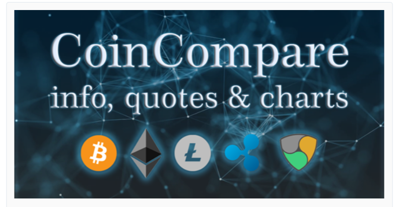 CoinCompare - Cryptocurrency WordPress Plugins