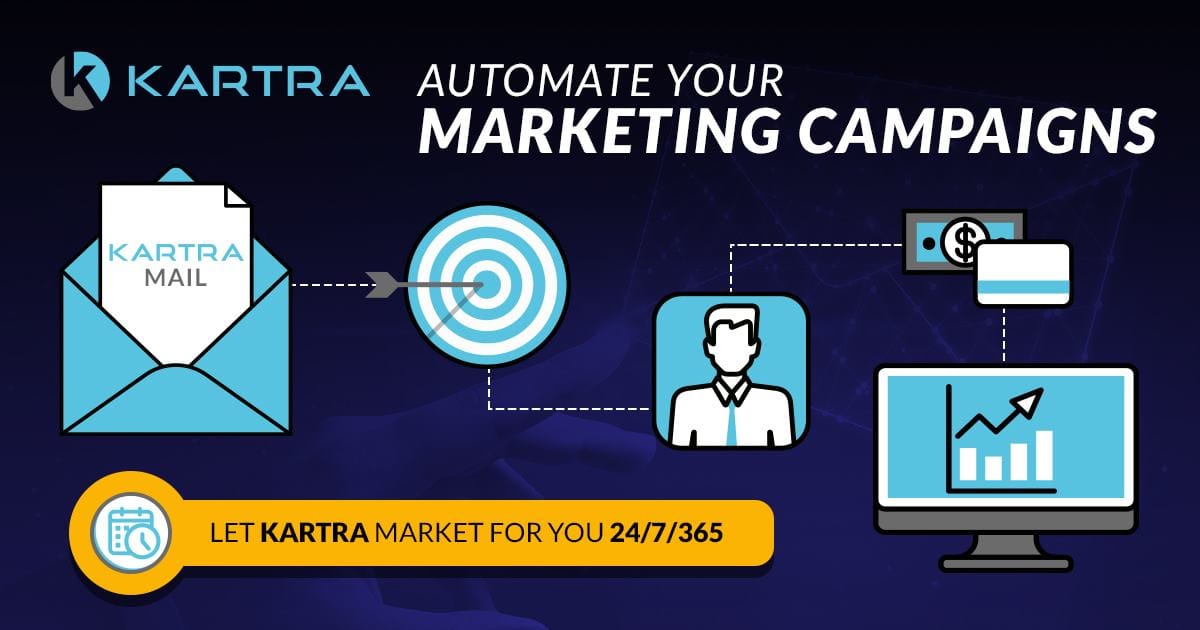 Kartra marketing - Kartra Review