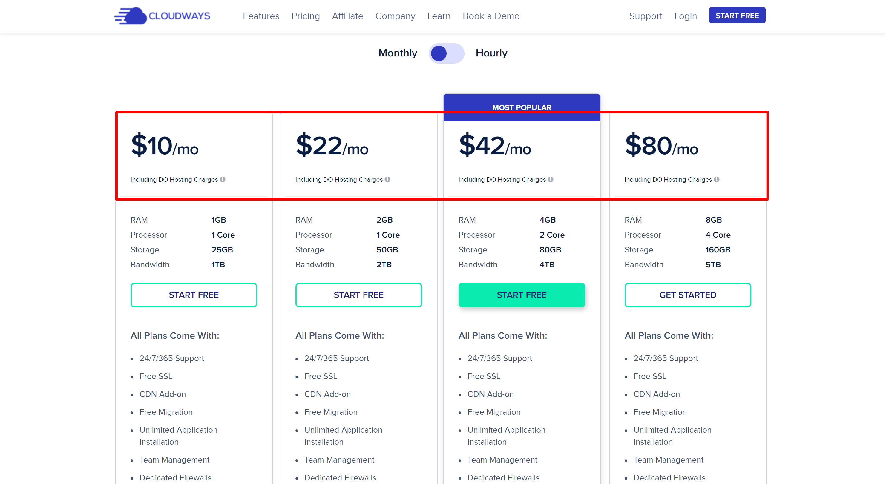 Cloudways pricing - competitive