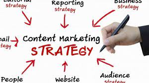 content marketing benefits- social media and content marketing