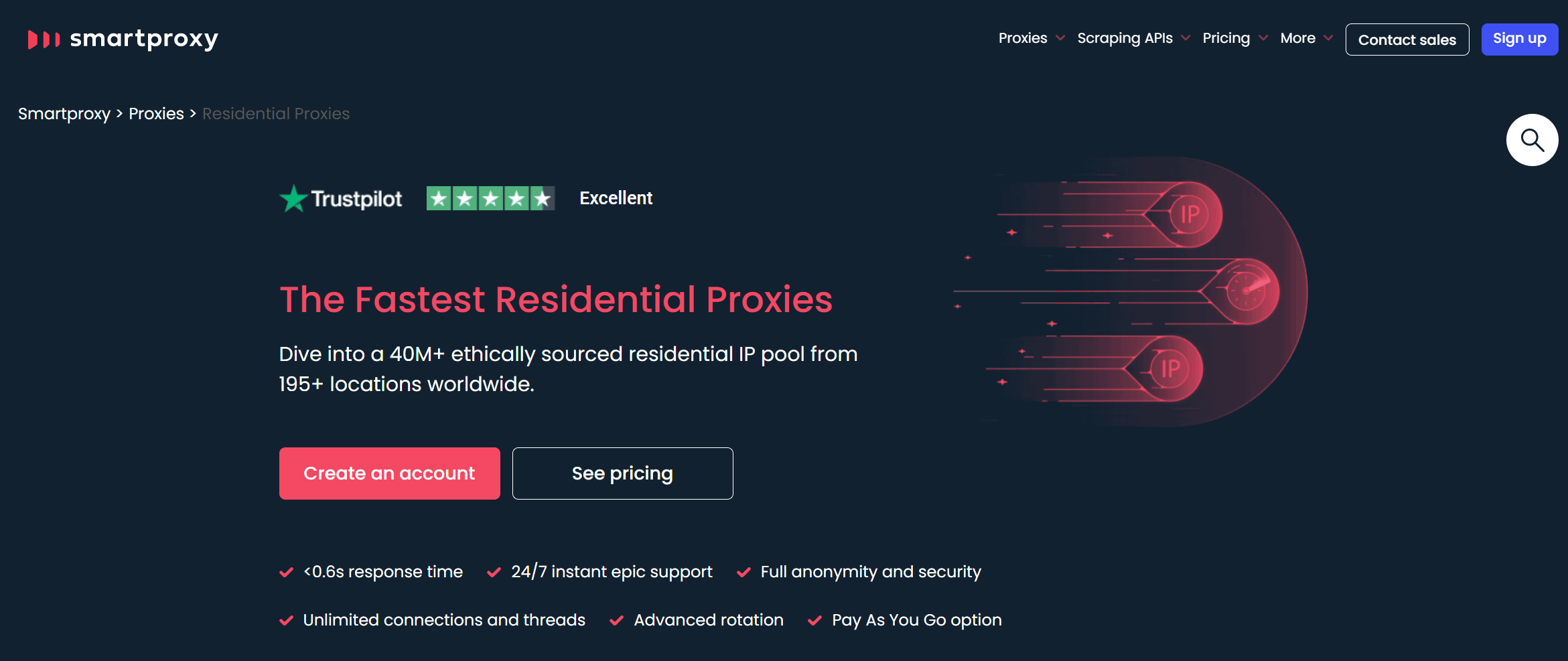 Smartproxy best residential proxy