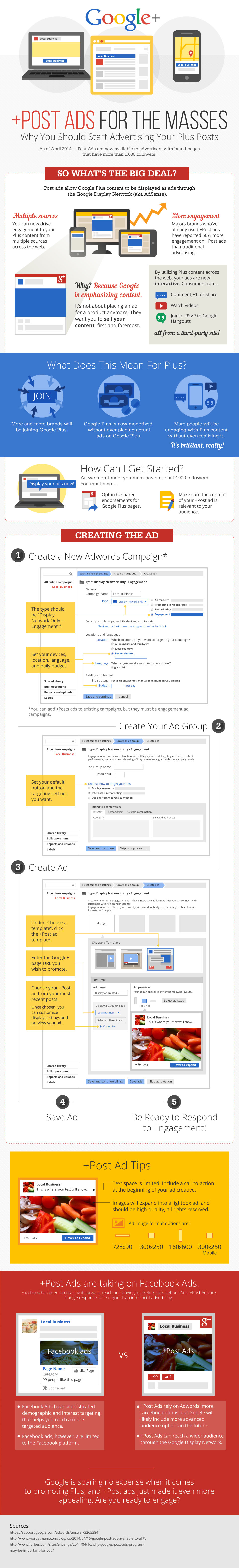 Boost Your Content With Google+ Post Ads