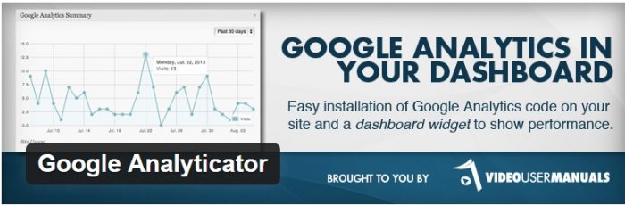 구글 Analyticator