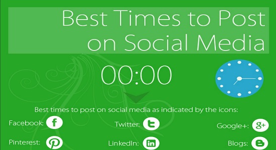 Best Time to Post on social media