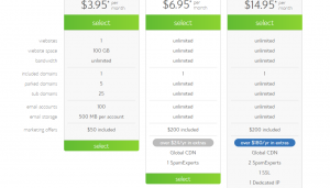 Bluehost Website Hosting Shared Web Hosting With cPanel