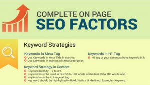 Checklist of On Page SEO Techniques for Web Page Optimization