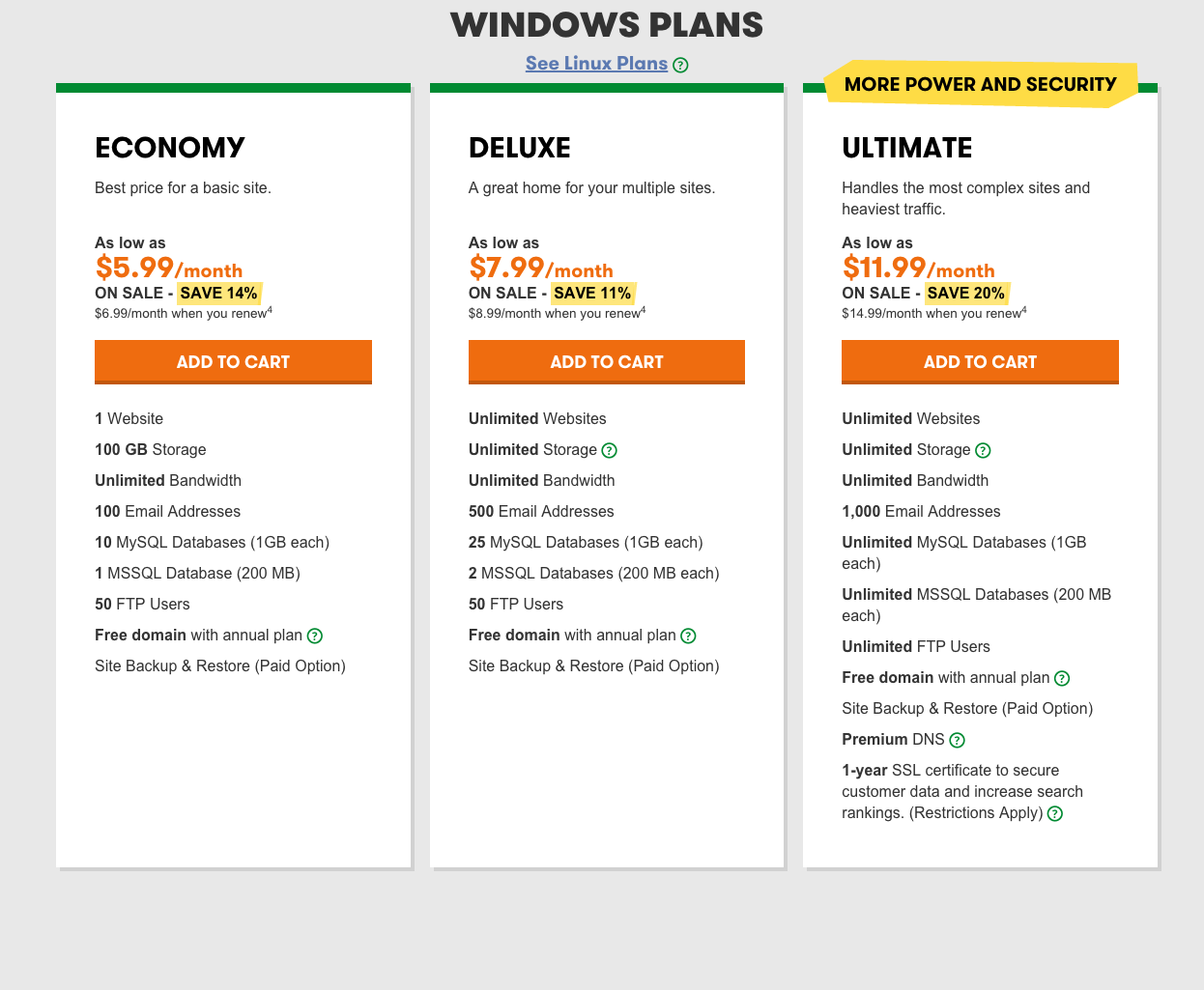 Godaddy Plesk Hosting Windows plans Chicago Website Design SEO Company