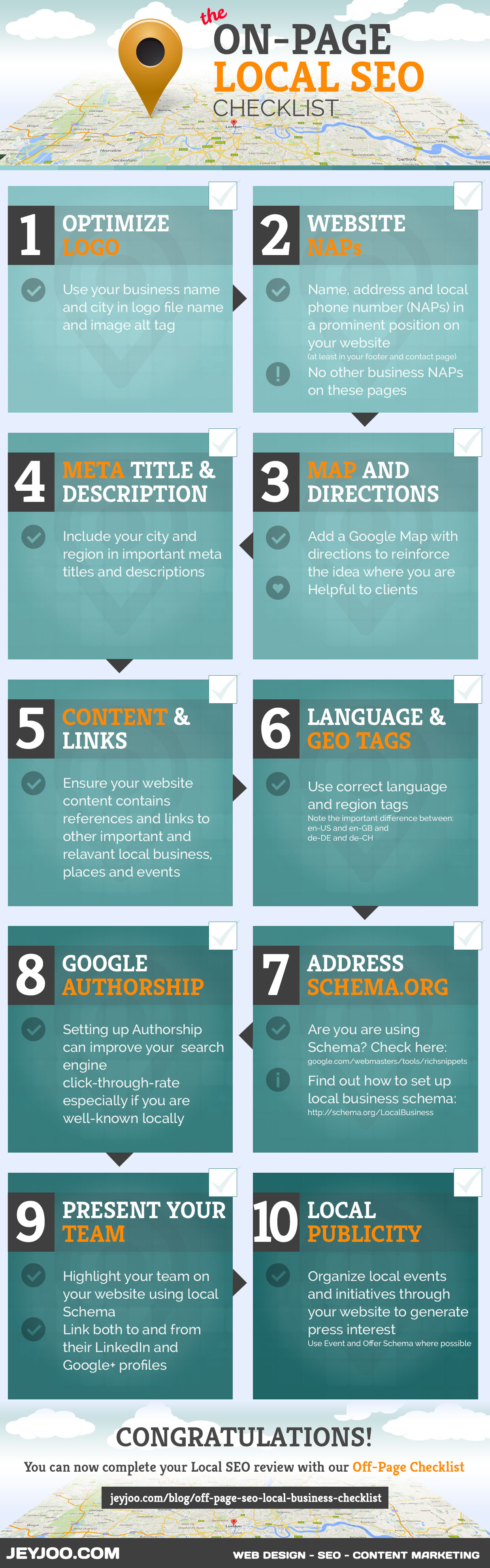 On-Page Local SEO infographic