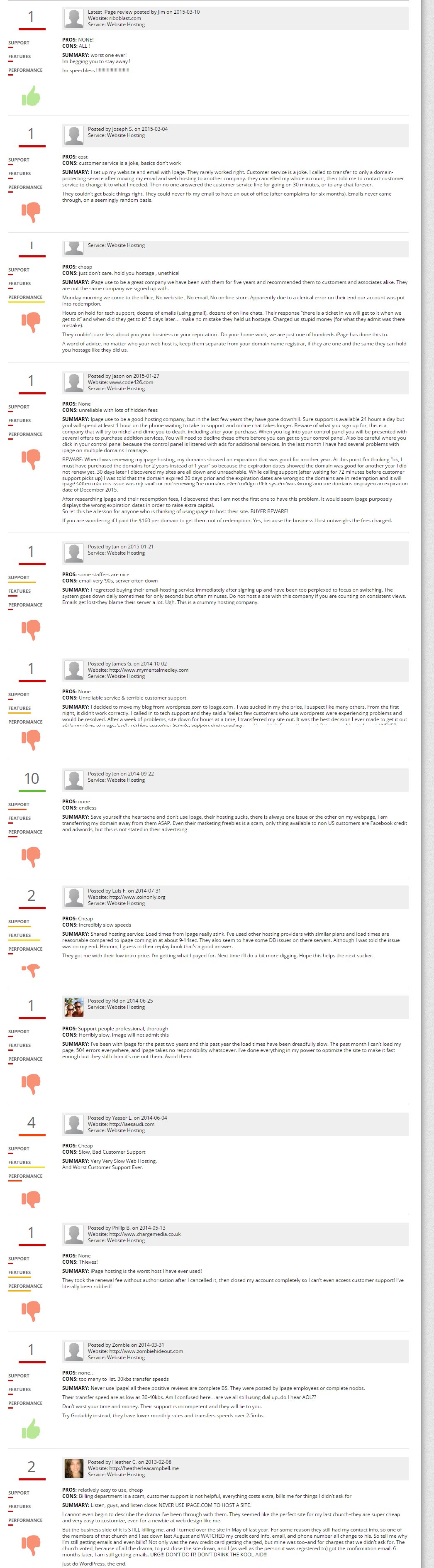 30位客户的iPage评论和评分