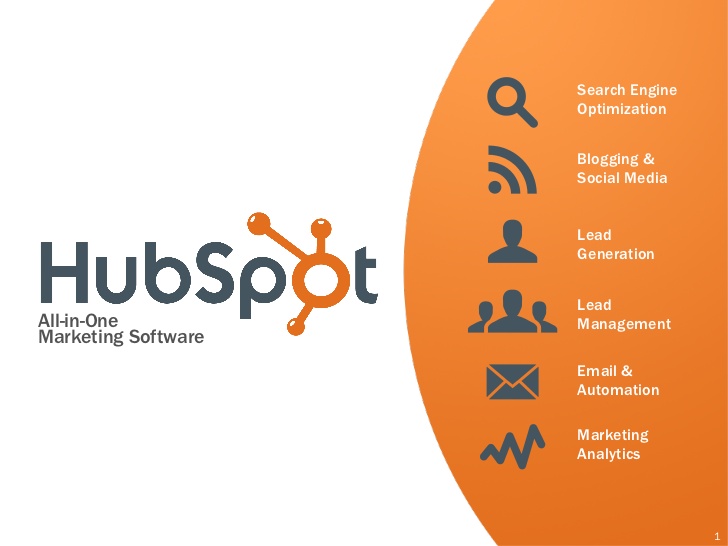 HubSpot市场营销软件