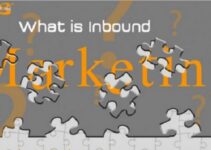 What Is Inbound Marketing [Infographic]