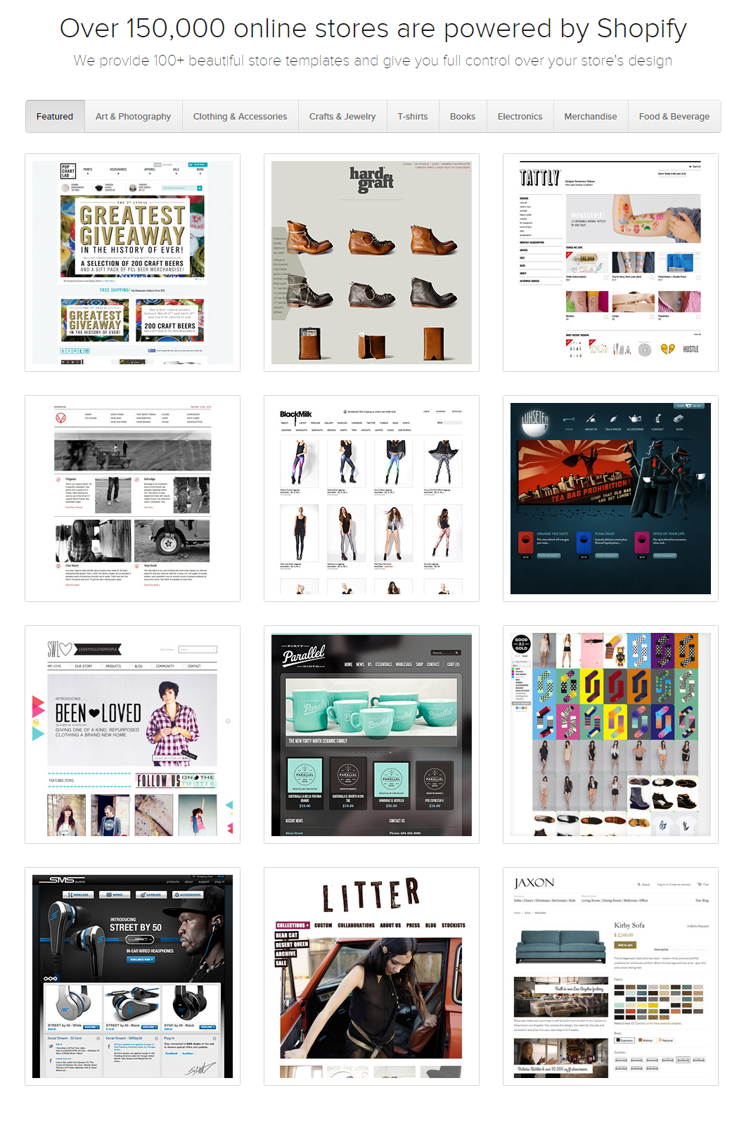 Shopify Ecommerce Templates