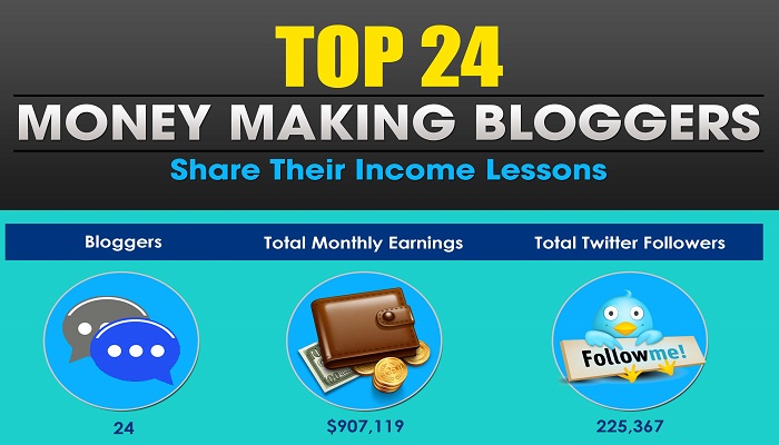 排名前24位的赚钱博客作者分享他们的收益教训-信息图