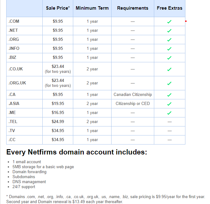 NetFirms-Domains