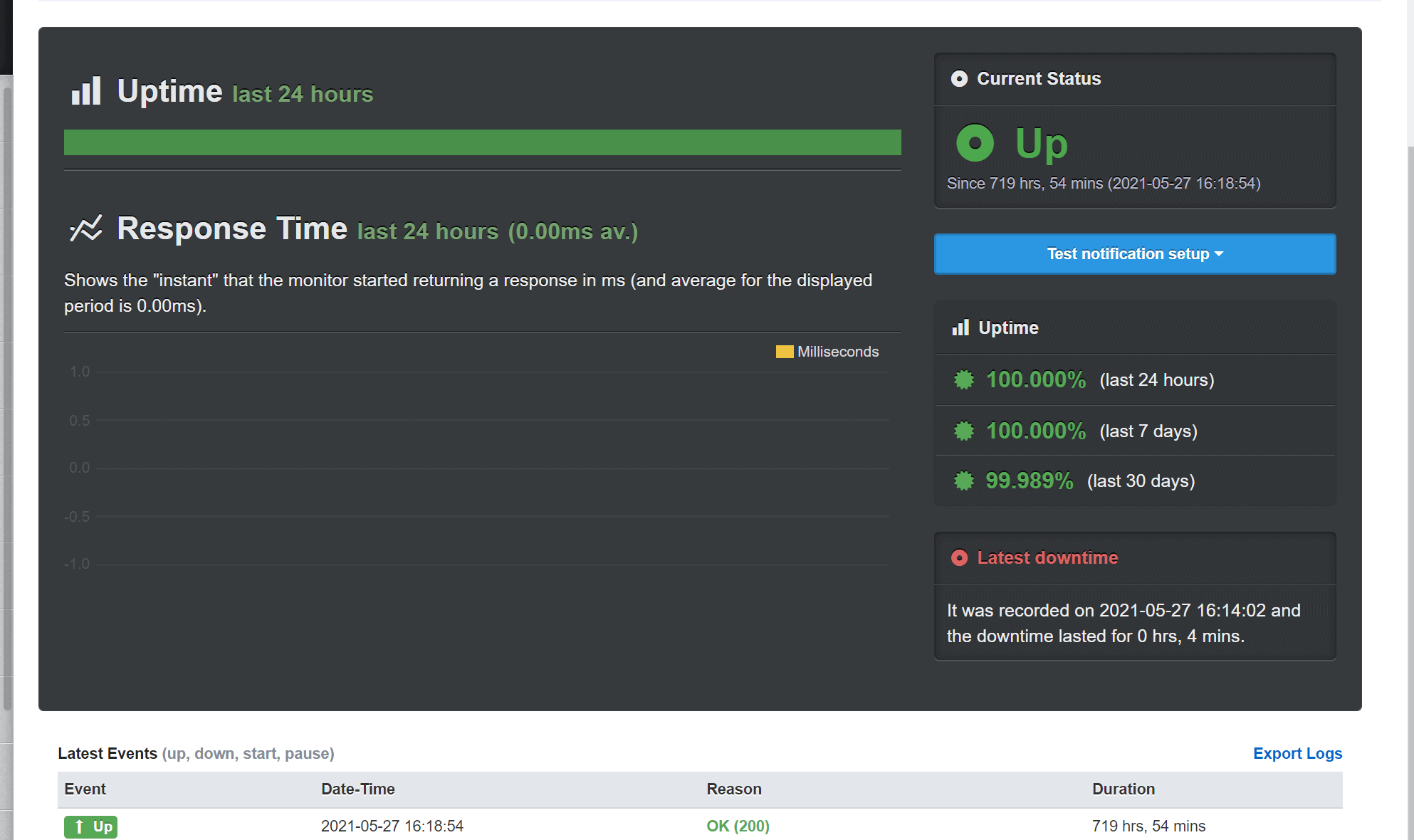 Uptime screenshot hosting