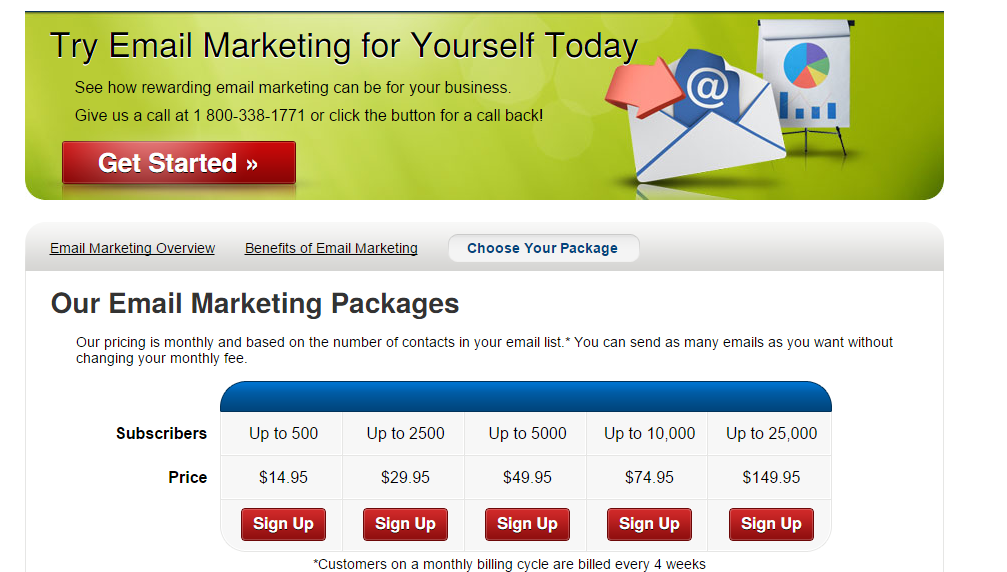 Web Email Marketing