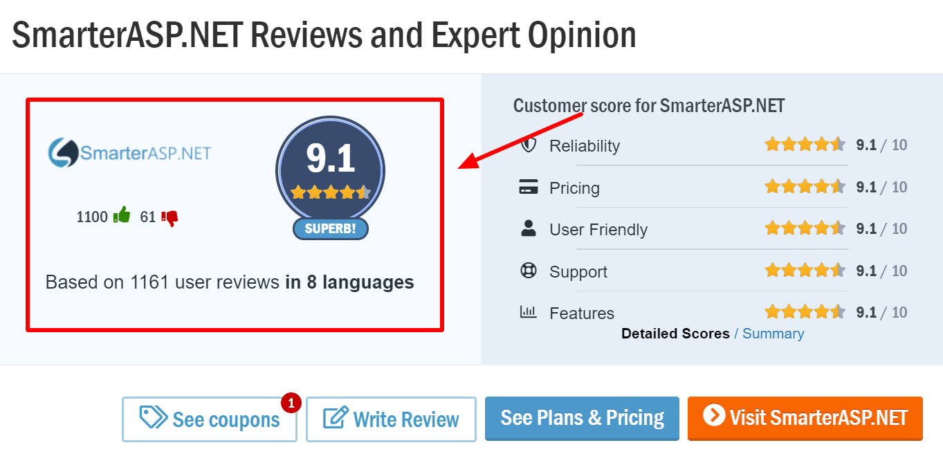 SmarterASP.NET Customer Reviews