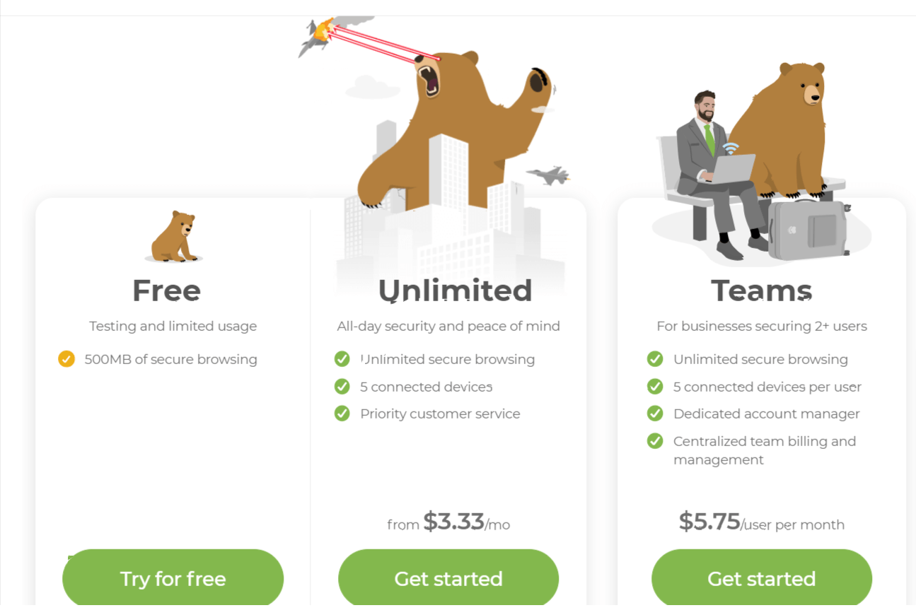 Pricing- TunnelBear Review