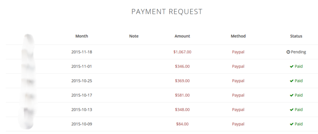 adsterra payment screens