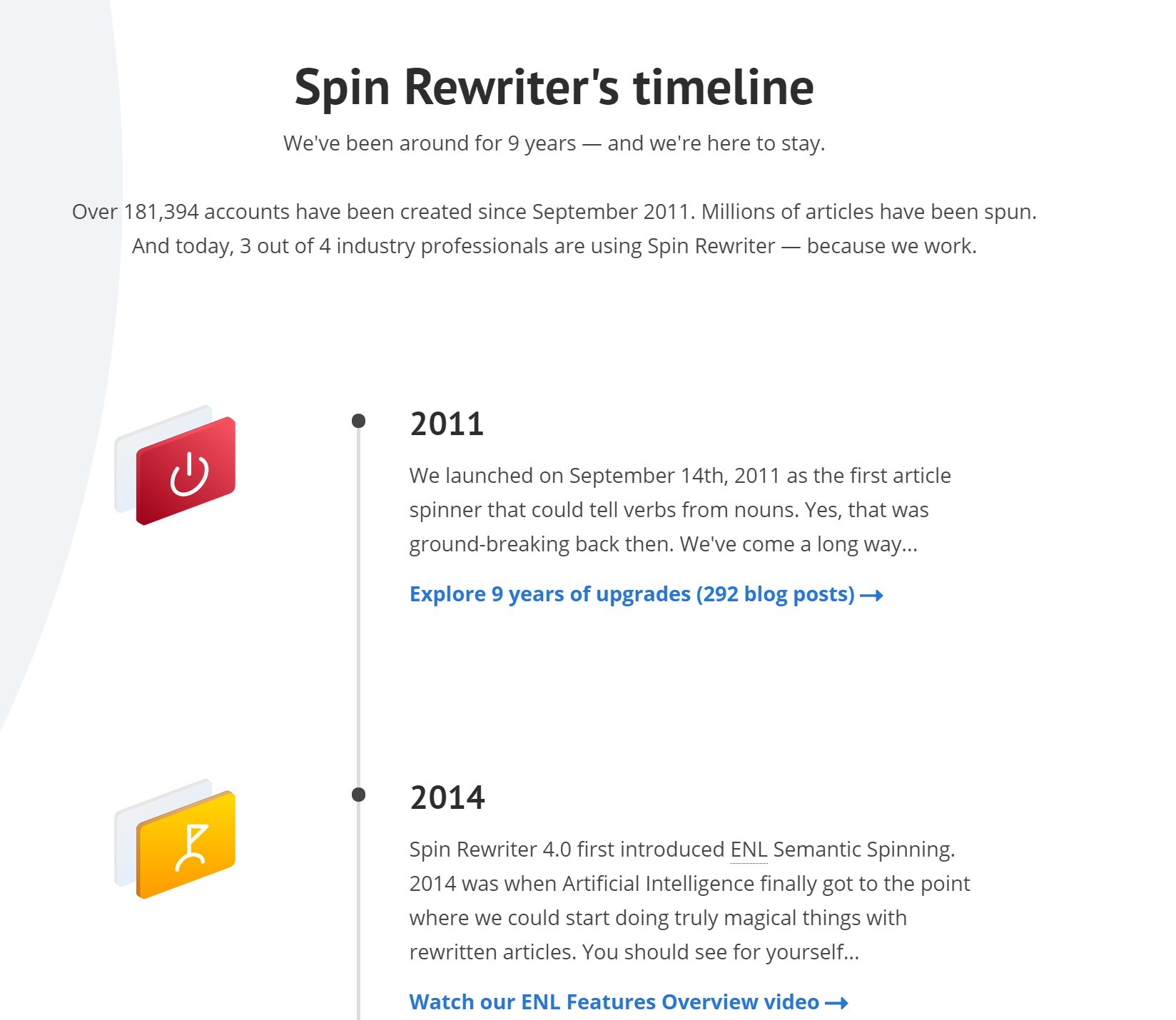 Spin Rewriter latest version 