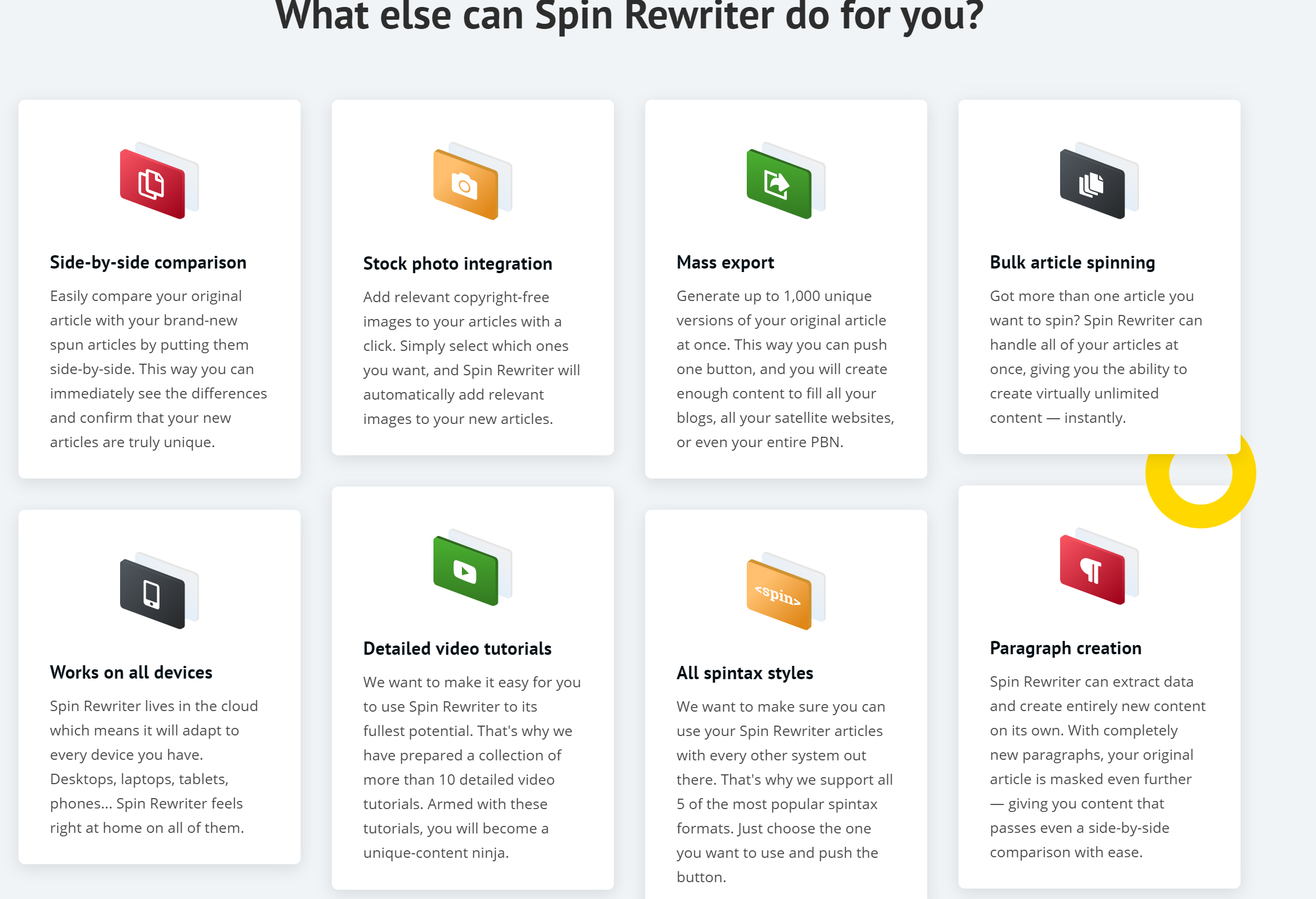 Spin Rewriter videos
