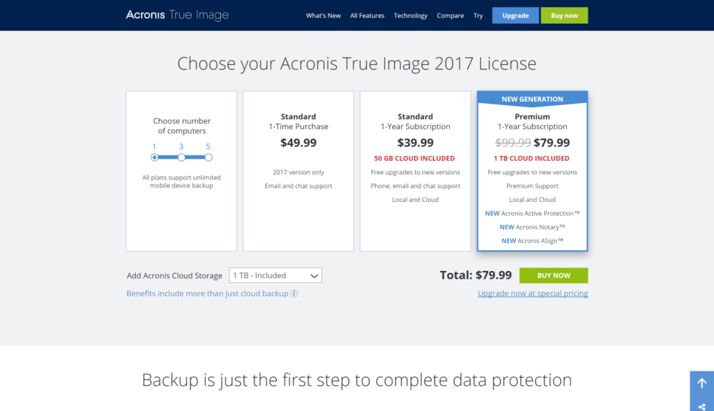 acronis cloud storage pricing
