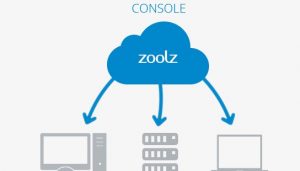 Zoolz   Cloud Backup