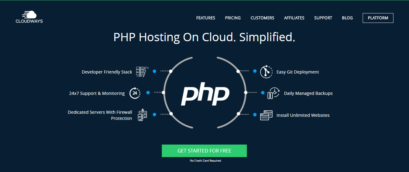 recensione cloudways - hosting php