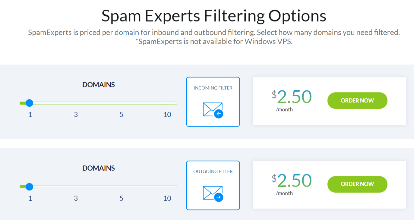 IO Zoom Review With Coupon - Spam Experts Email Filtering 