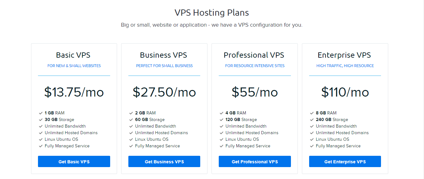 Dreamhost VPS Linux-hosting