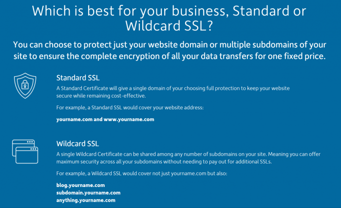SSL certificates Let your customers know their data is safe