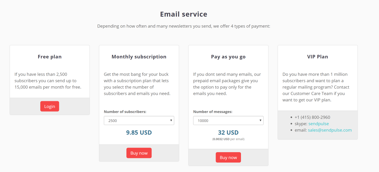 SendPulse Prices for Bulk Emails SMS and Web Push