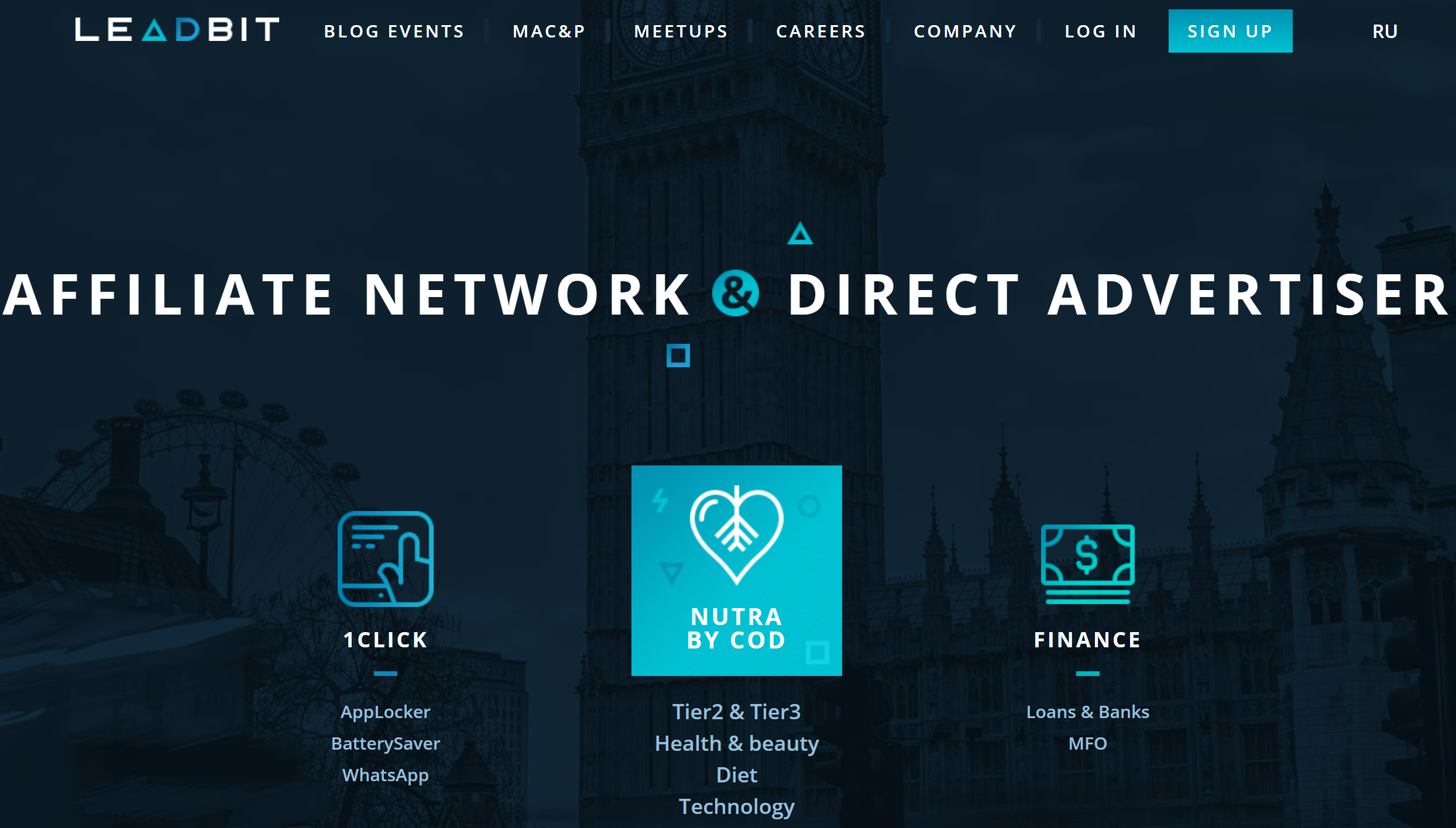 {Updated}Top 13 Best Ad Networks for Publishers To Make Money