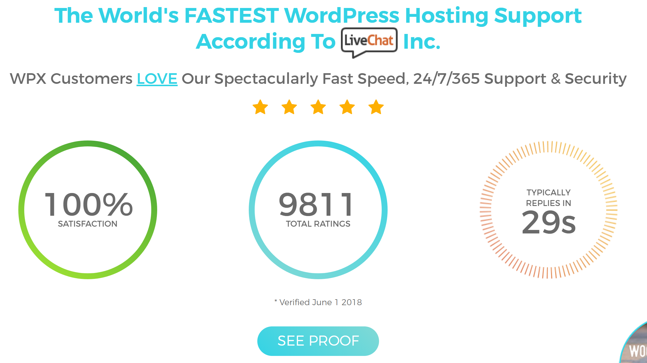 Beste günstige Hosting-Anbieter für private Blog-Netzwerke (PBN)