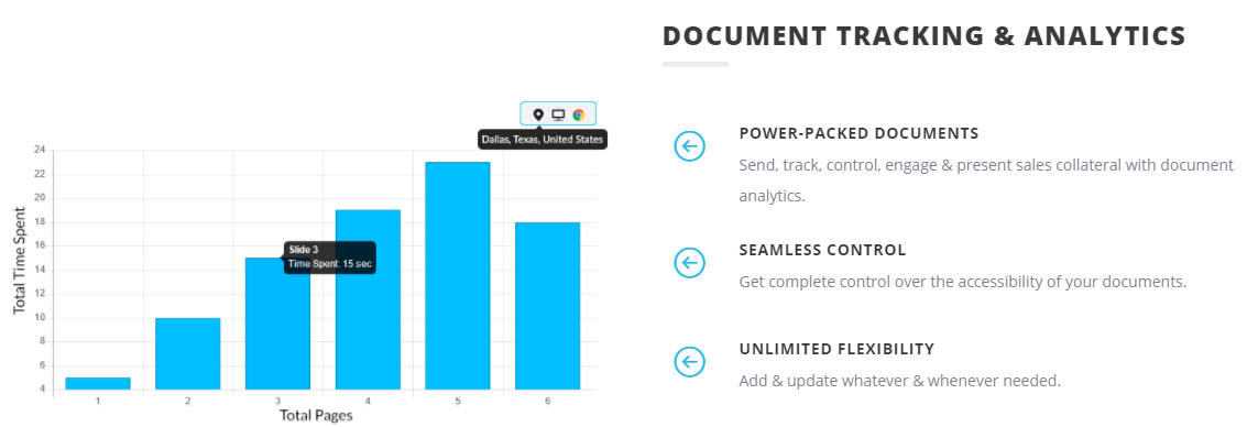 SalesHandy Review- Document Tracking