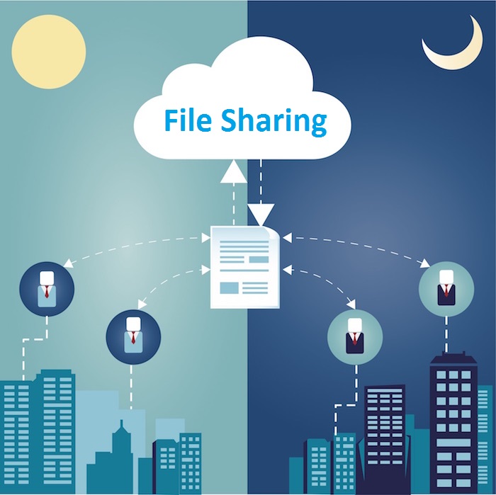 Le partage de fichiers