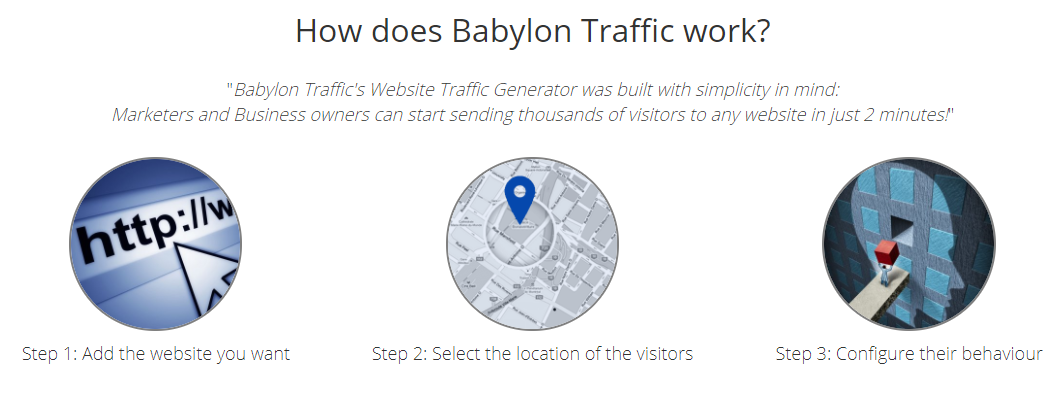 Drive thousands of visitors to your website Babylon Traffic