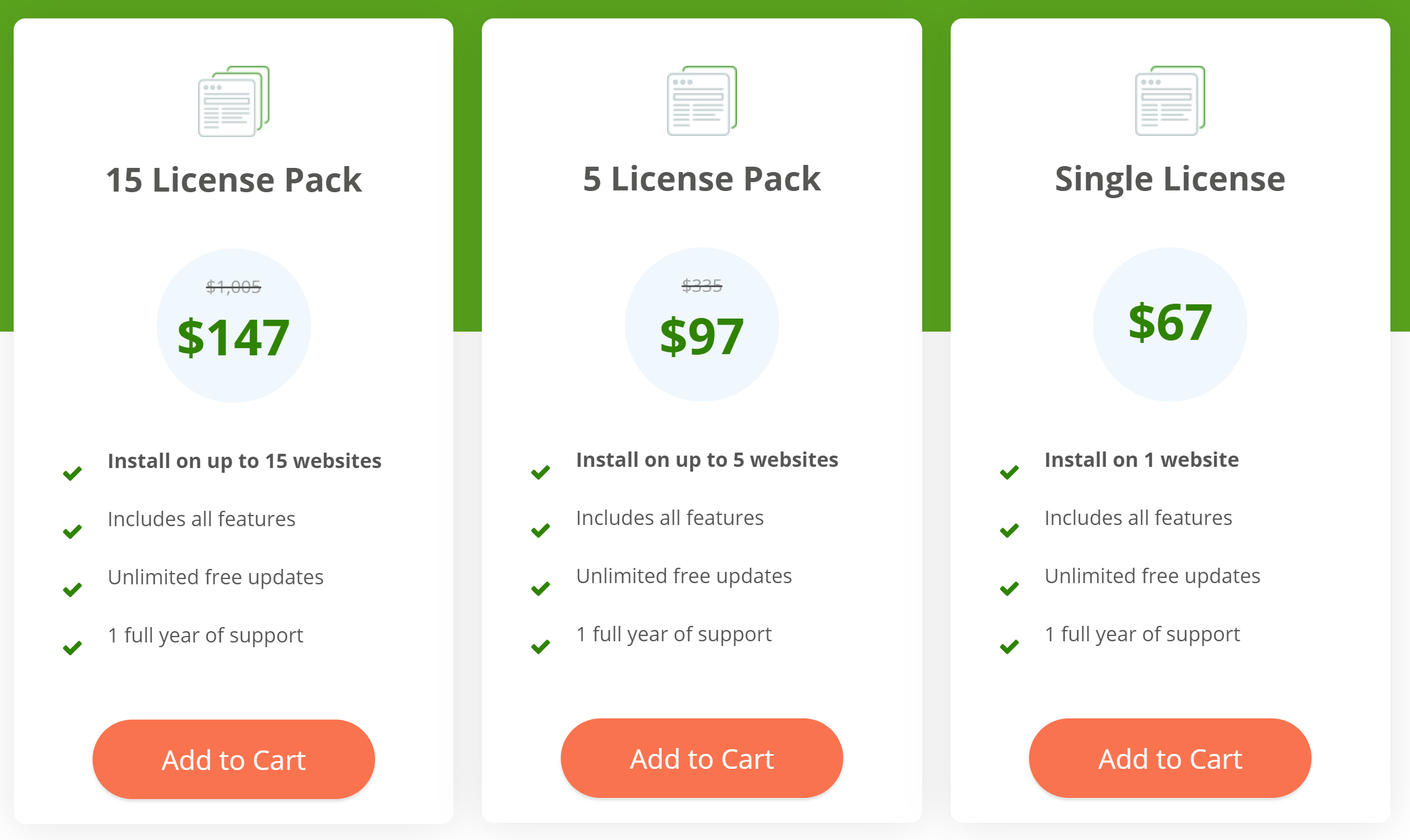 Thrive Themes- Pricing