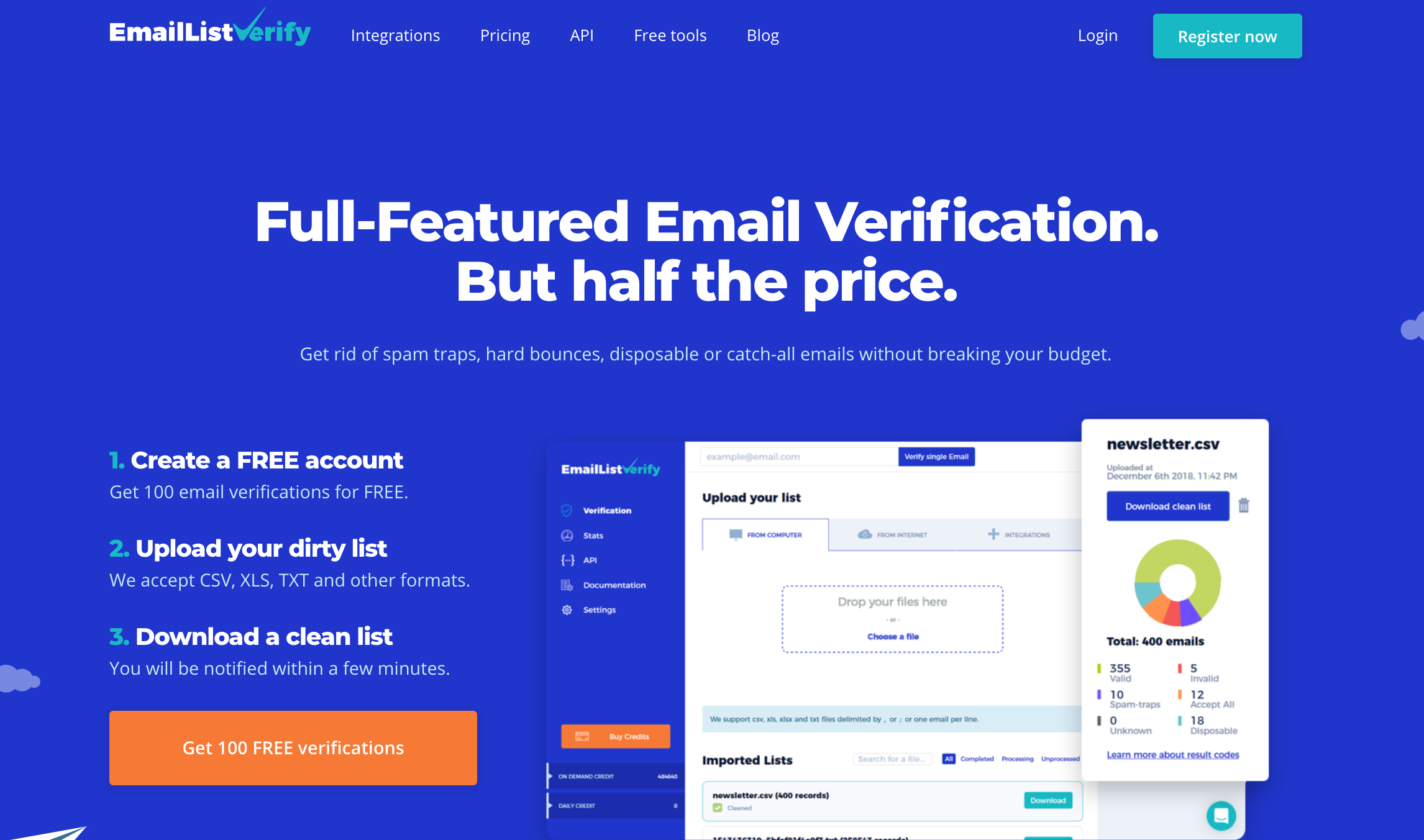 Email List Verify Review 2022: Can It Really Verify Bulk Email List?