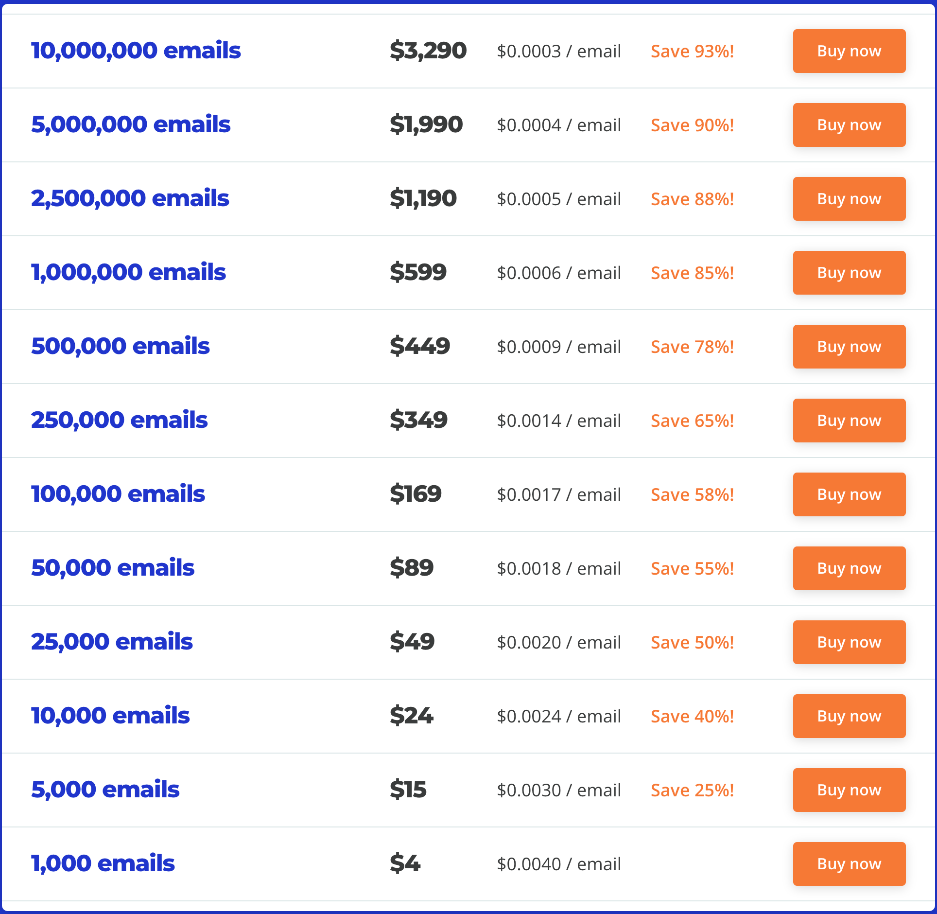 Email List Checker- pricing plans