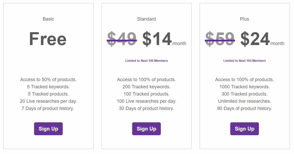 Egrow- Amazon Product Research Pricing