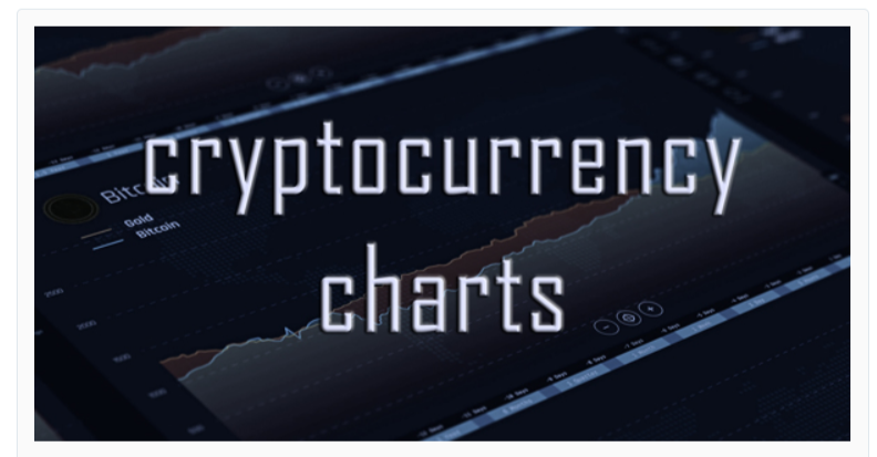 Graphiques de crypto-monnaie - Crypto-monnaie WordPress Plugins