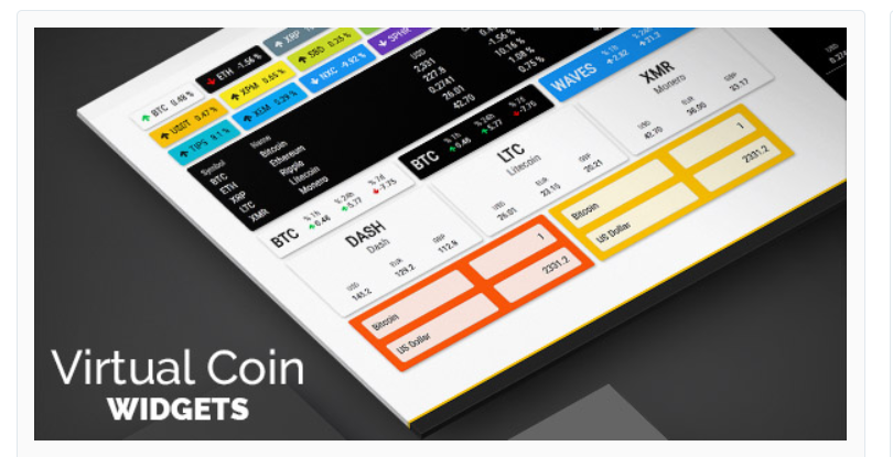 Cryptocurrency Charts - Cryptocurrency WordPress Plugins